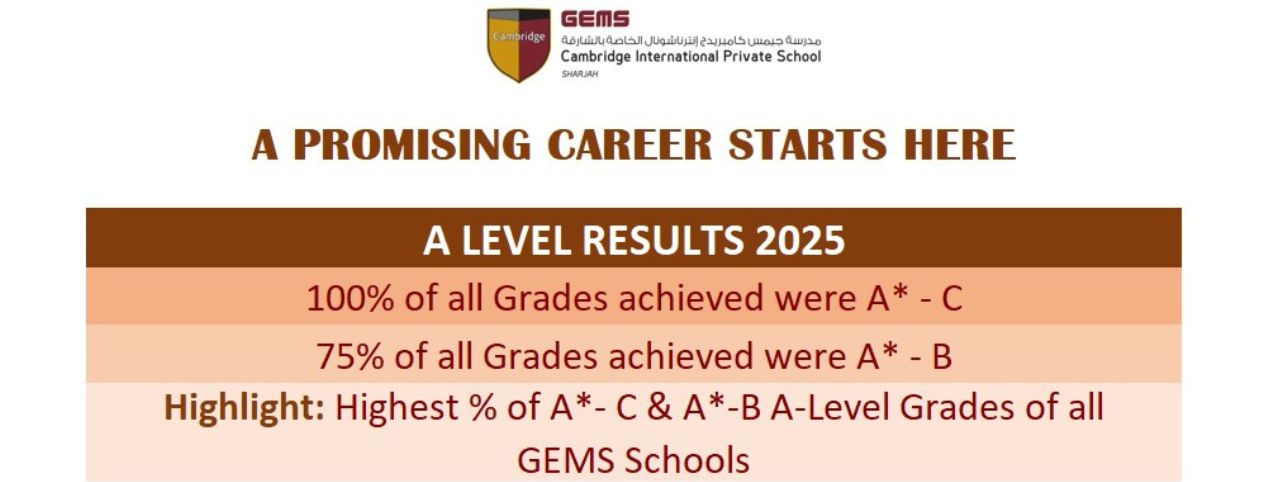 A Level Results 2025